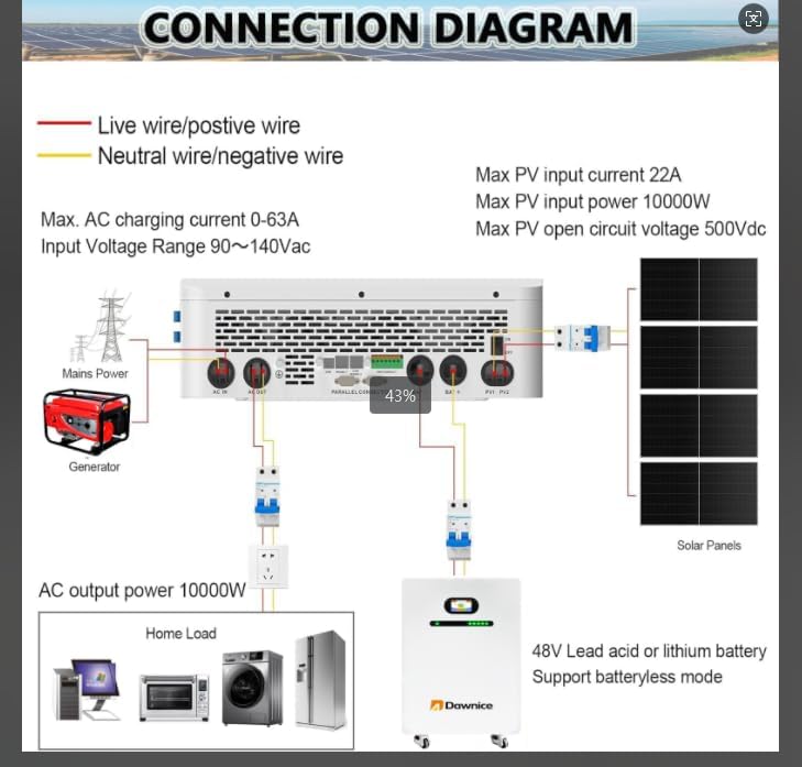 16kwh 51.2V 314Ah Wall-Mounted Power Home Battery Backup Solar Storage Lithium Solar LiFePO4 Battery+10KW Off-Grid Inverter for Home Use, Emergency, Camping, RV