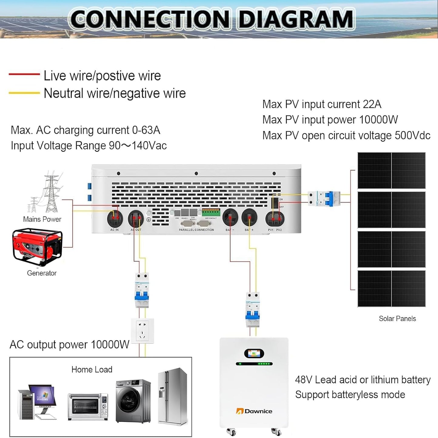 DDP to US inland - 10KW 48V Off Grid Solar Inverter 120Vac Single-Phase 240Vac Split-Phase Three-Phase Built in 2 MPPT Charge Controller Parallel 6 inverters,for LiFePO4/Li/Lead-acid Battery UL Listed