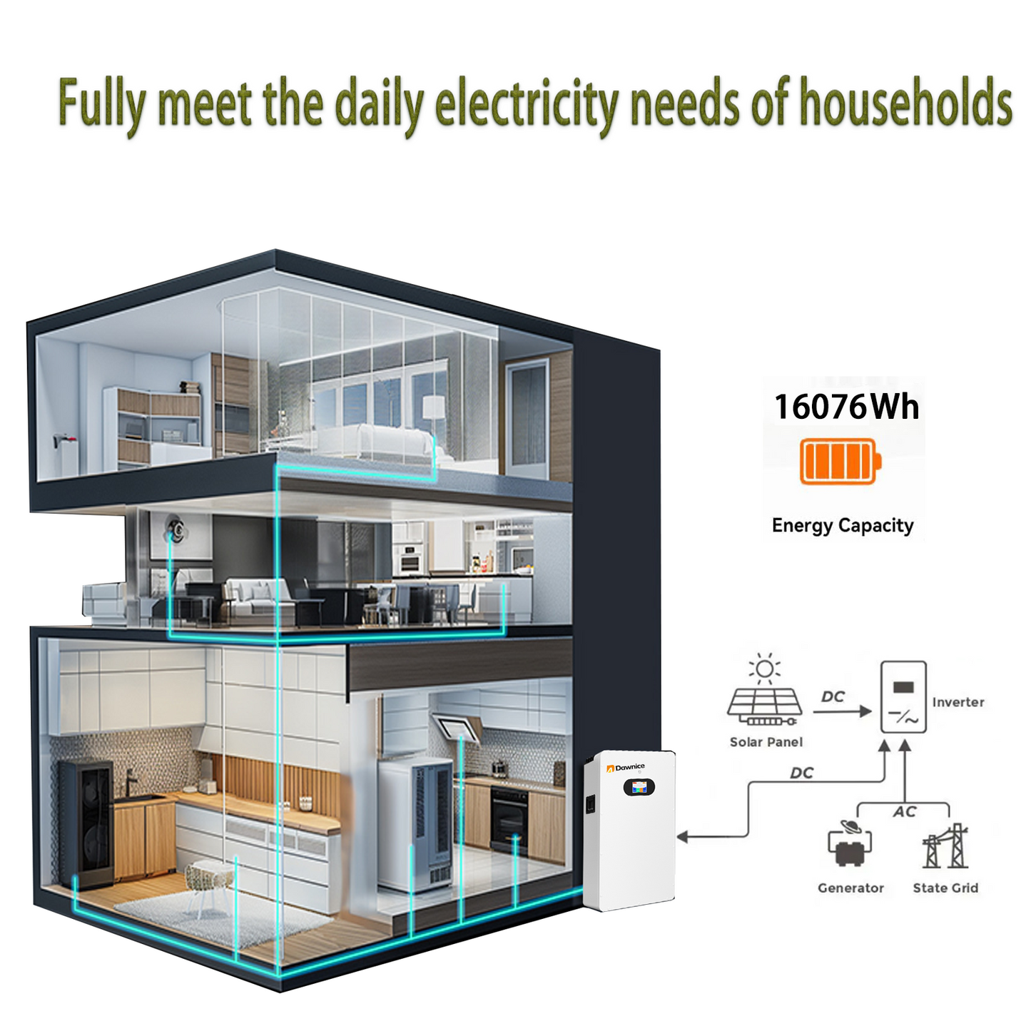 51.2V 314Ah 16kWh LifePO4 Lithium Solar Batteries Built in 150A BMS 12KW Hybrid Inverter Built in 2 MPPT Charge Controll Home Energy Storage Power Supply DC to AC Bluetooth Wireless