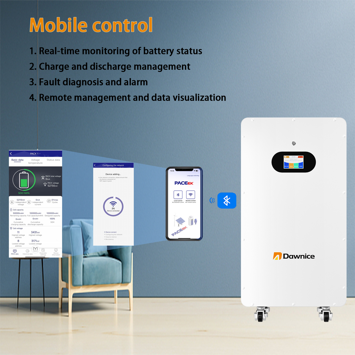 4Sets 51.2V 314Ah 16kWh LifePO4 Lithium Solar Batteries Built in 200A BMS,2Sets 16KW  Inverter 120V/240V AC Split Power Inverter Built in 4 MPPT Home Energy Storage Power Supply DC to AC Bluetooth Wireless