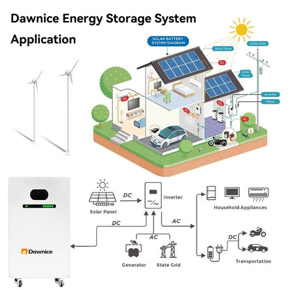 DDP-MX- Kit completo de sistema de energía solar híbrido de 10 KW con paneles solares de 5.8 KW + inversor híbrido de 48 V + batería de 51.2 V  20KWh(10 unidades x 580 W PV+1 inversor de 10+1 batería 20KWh)