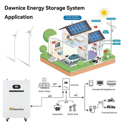 DDP to US - Dawnice 48V 12KW Split Phase Hybrid Solar Inverter Built in MPPT and 2 Sets-51.2V 410Ah 20kwh LiFePO4 Lithium Battery