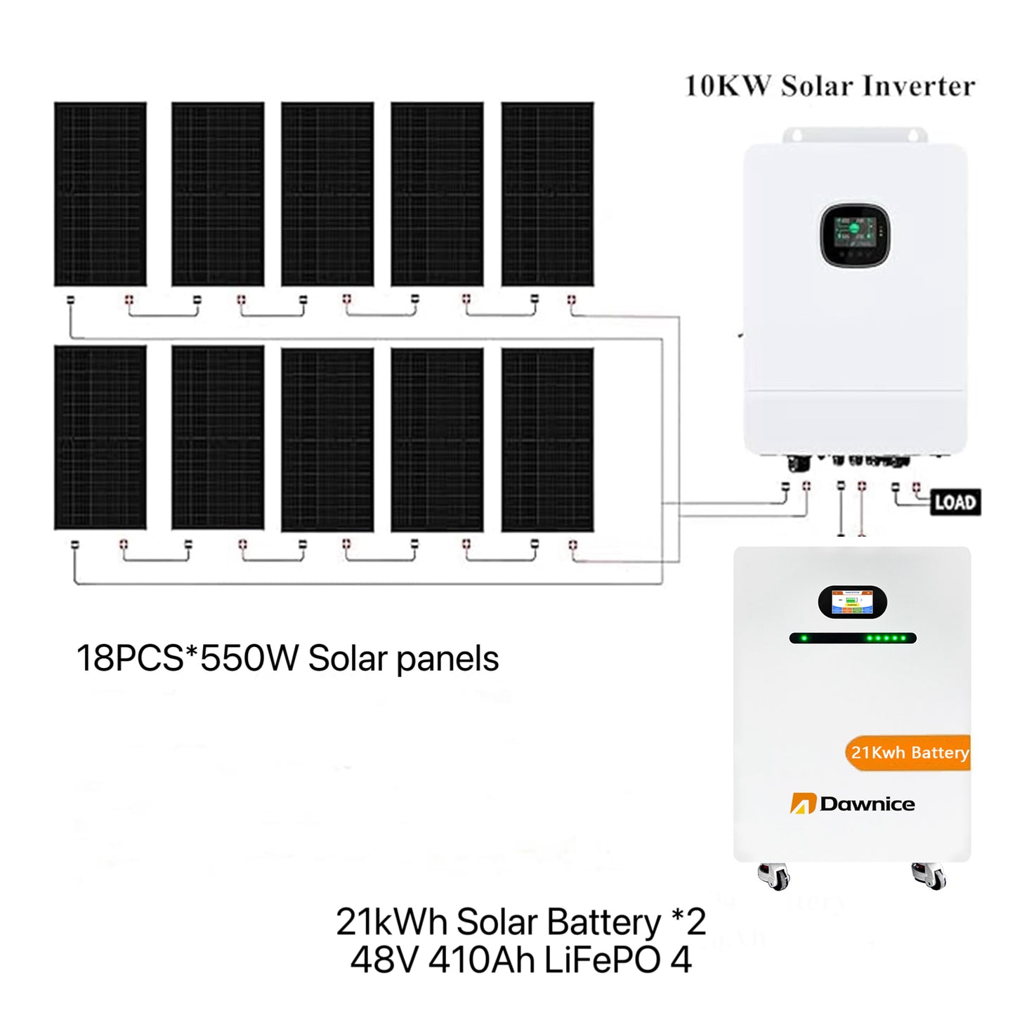 DDP-MX-Dawnice 9900w Off Sistema de Energía Solar de la Red Sistema Dos 20kWh Batería 18 Pcs Biferial 550w Paneles 10kW Solar Inversitor con Controlador Mppt 120/240vac