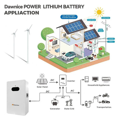 DDP to US inland - Dawnice 5KWh Solar Battery 48V 100Ah LifePO4 Lithium Solar Batteries Storage Pack Wall-Mounted Grade A Battery Cells 16S1P Built in 100A BMS Bluetooth Wireless Home Battery Backup Camping RV