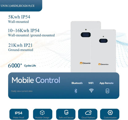 DDP to US inland - Dawnice 20KWh Solar Batteries 51.2V 410Ah Storage LifePO4 Lithium Battery Pack Ground-Mounted Grade A Battery Cells 16S2P Built in 200A BMS Bluetooth Wireless Home Battery Backup Camping RV