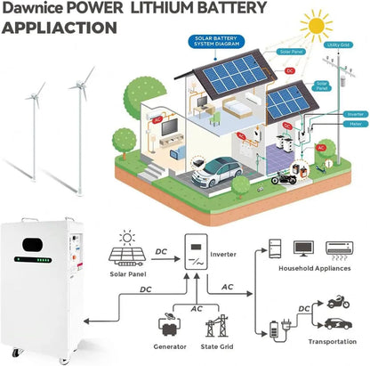 DDP to US inland - Dawnice 20KWh Solar Batteries 51.2V 410Ah Storage LifePO4 Lithium Battery Pack Ground-Mounted Grade A Battery Cells 16S2P Built in 200A BMS Bluetooth Wireless Home Battery Backup Camping RV